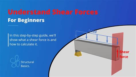 shearing force calculation for sheet metal|guillotine shear calculator.